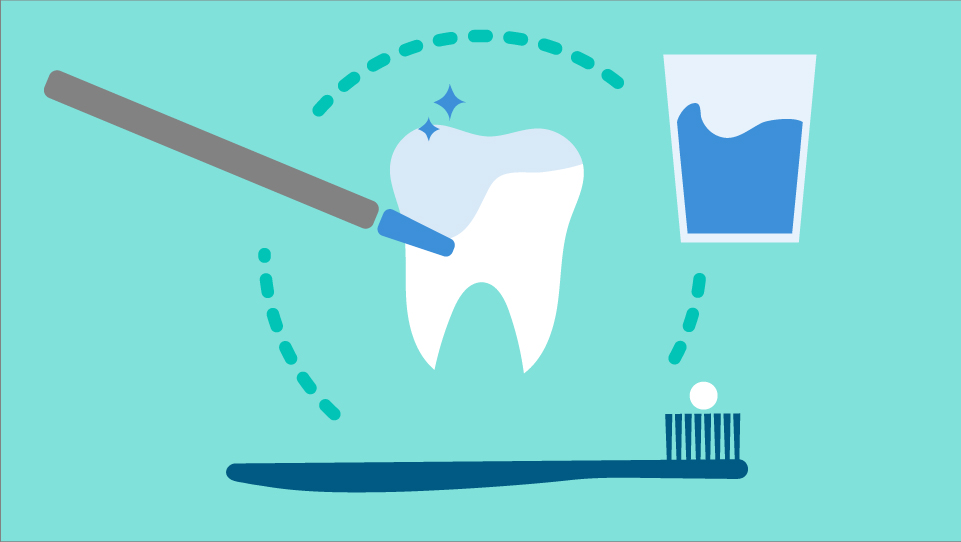 Benefit Fluoridation for Teeth