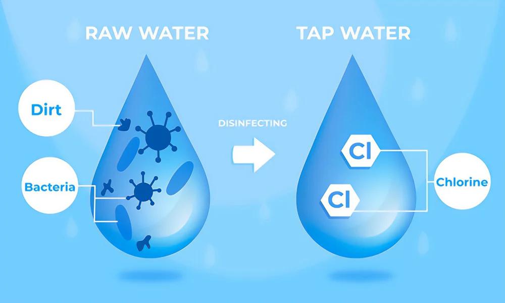 Tap Water Meets Standards Without Extra Purification